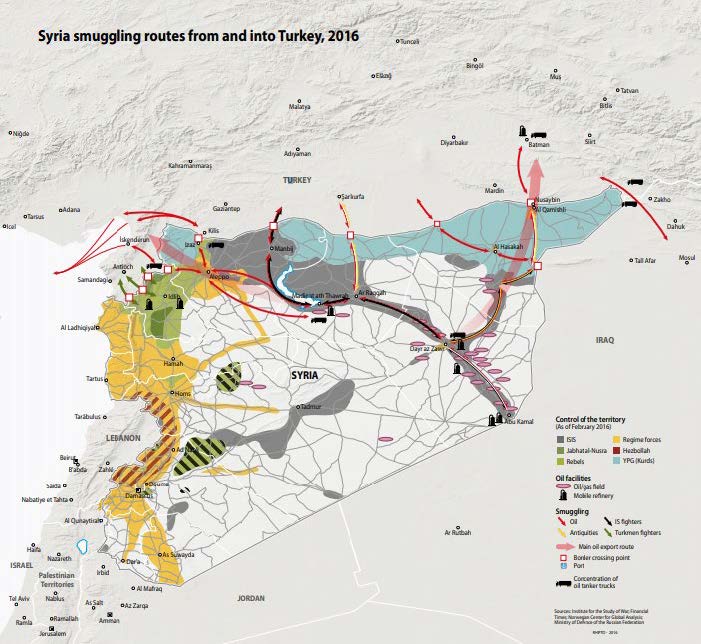 A map showing the flow of smuggled items in and out of Syria
